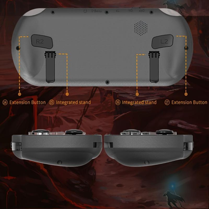 GameQuest Console