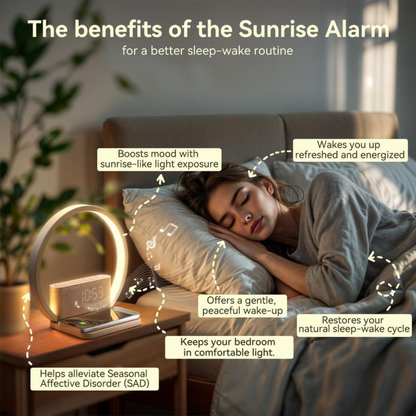 RiseAura Alarm