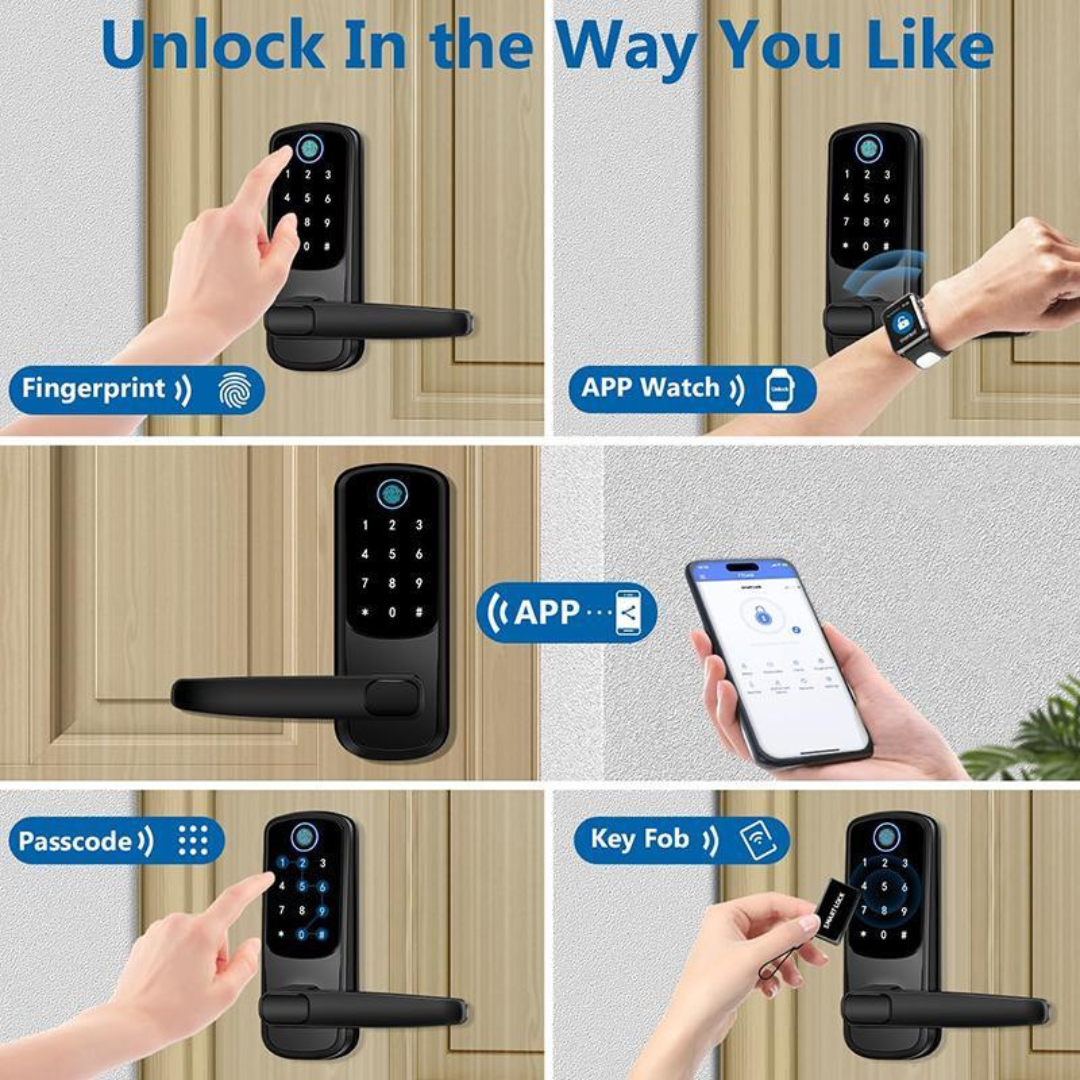 SecureSync Door Lock