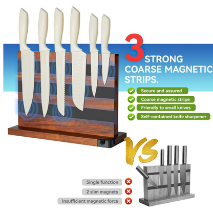 MagnetEdge Holder