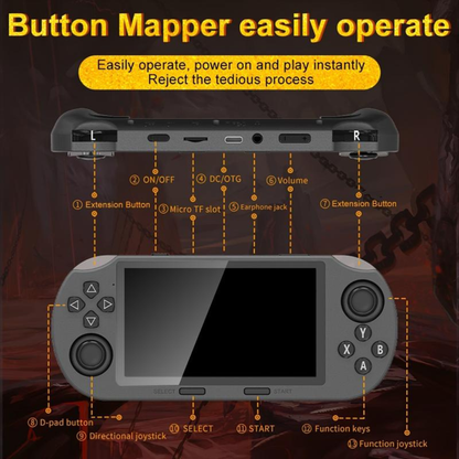 GameQuest Console