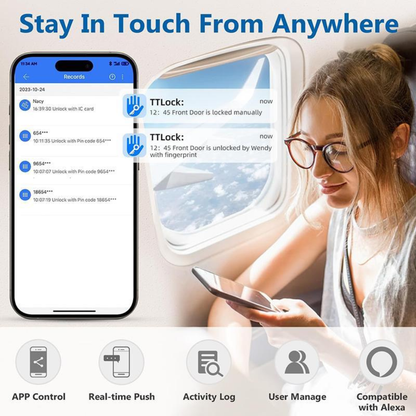 SecureSync Door Lock